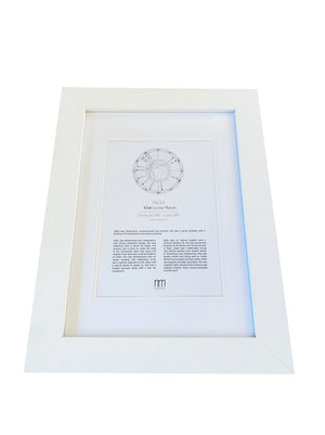 Angels Natal Zodiac Chart Framed